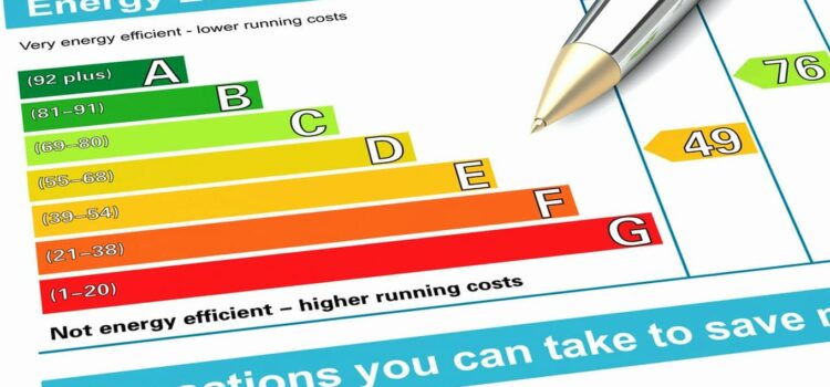 Czym są świadectwa charakterystyki energetycznej?